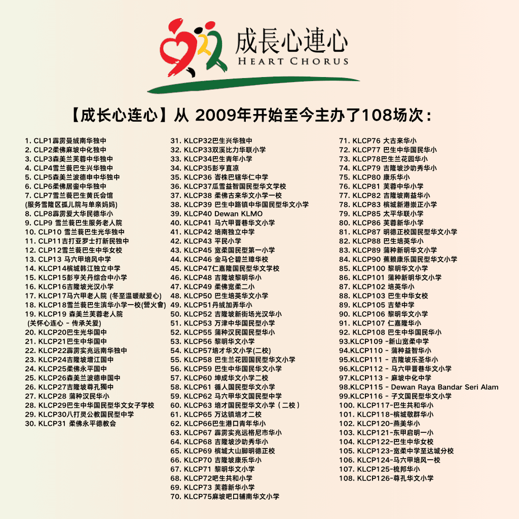 DCODE 成长心连心 activity record